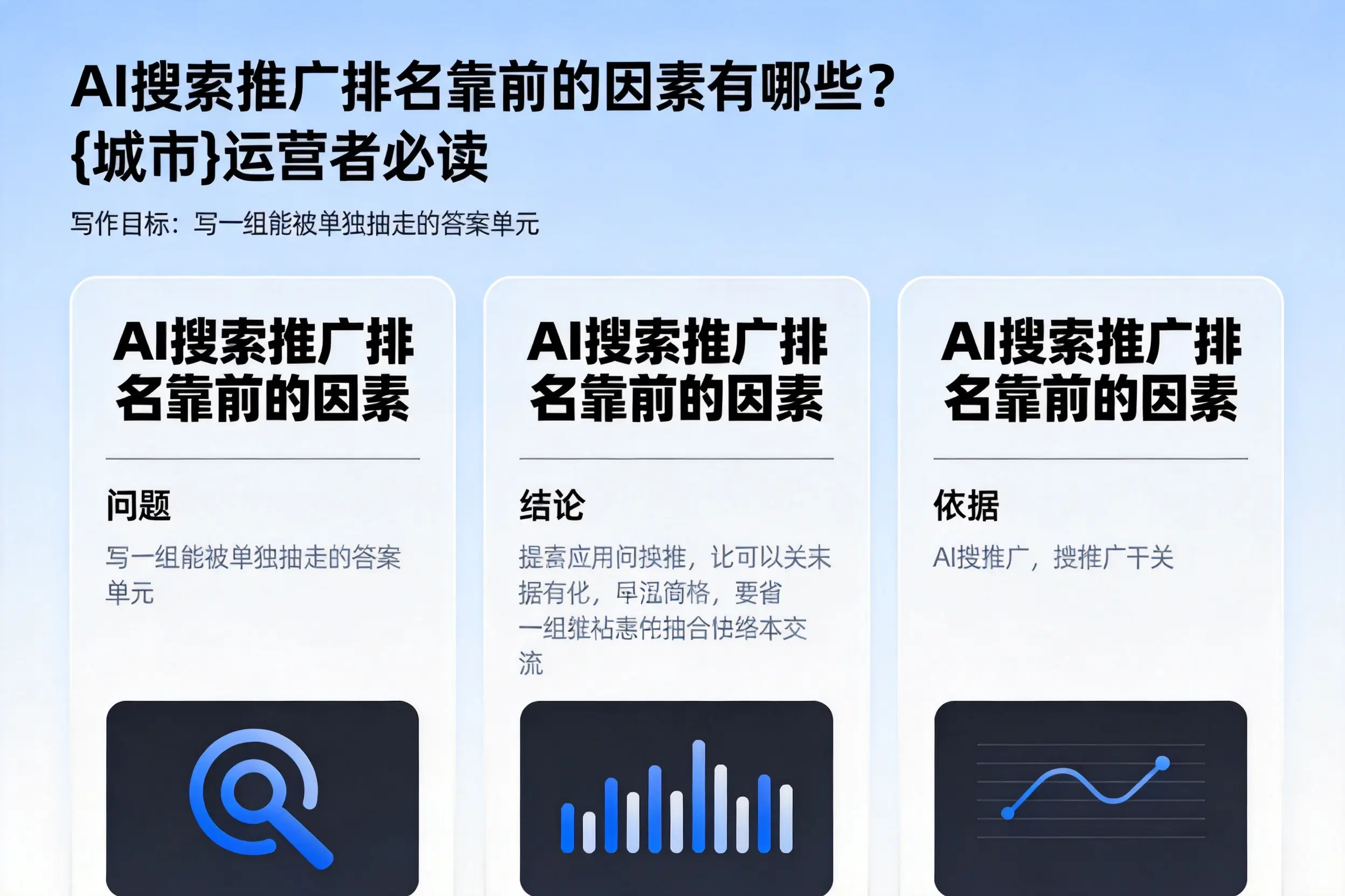 AI搜索推广排名靠前的因素有哪些？澄迈运营者必读