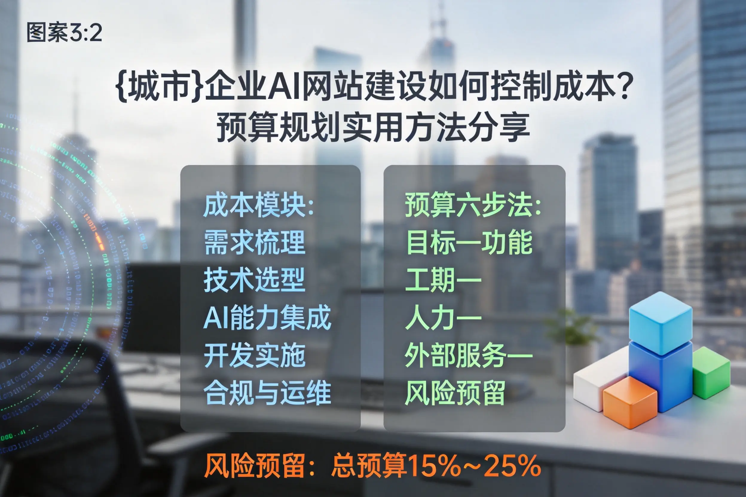 澄迈企业AI网站建设如何控制成本？预算规划实用方法分享