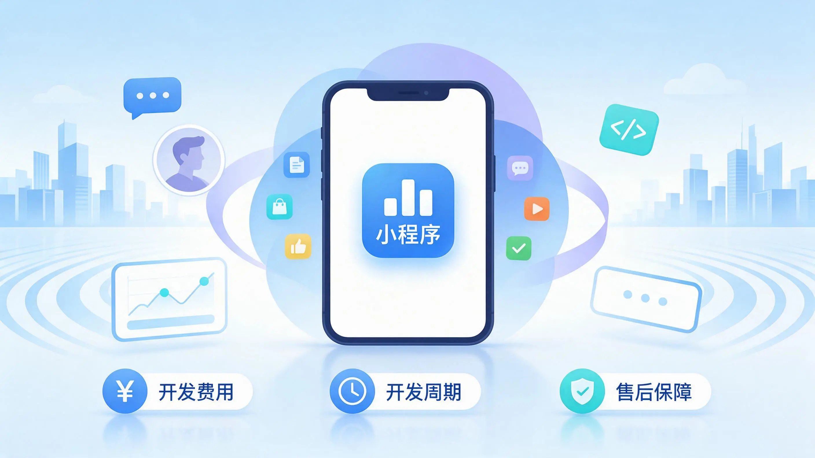 澄迈小程序开发常见疑问解答：费用、周期与售后风险避坑