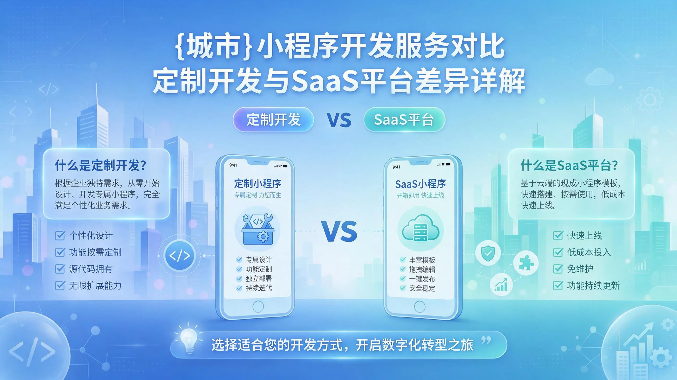 澄迈小程序开发服务对比:定制开发与SaaS平台差异详解