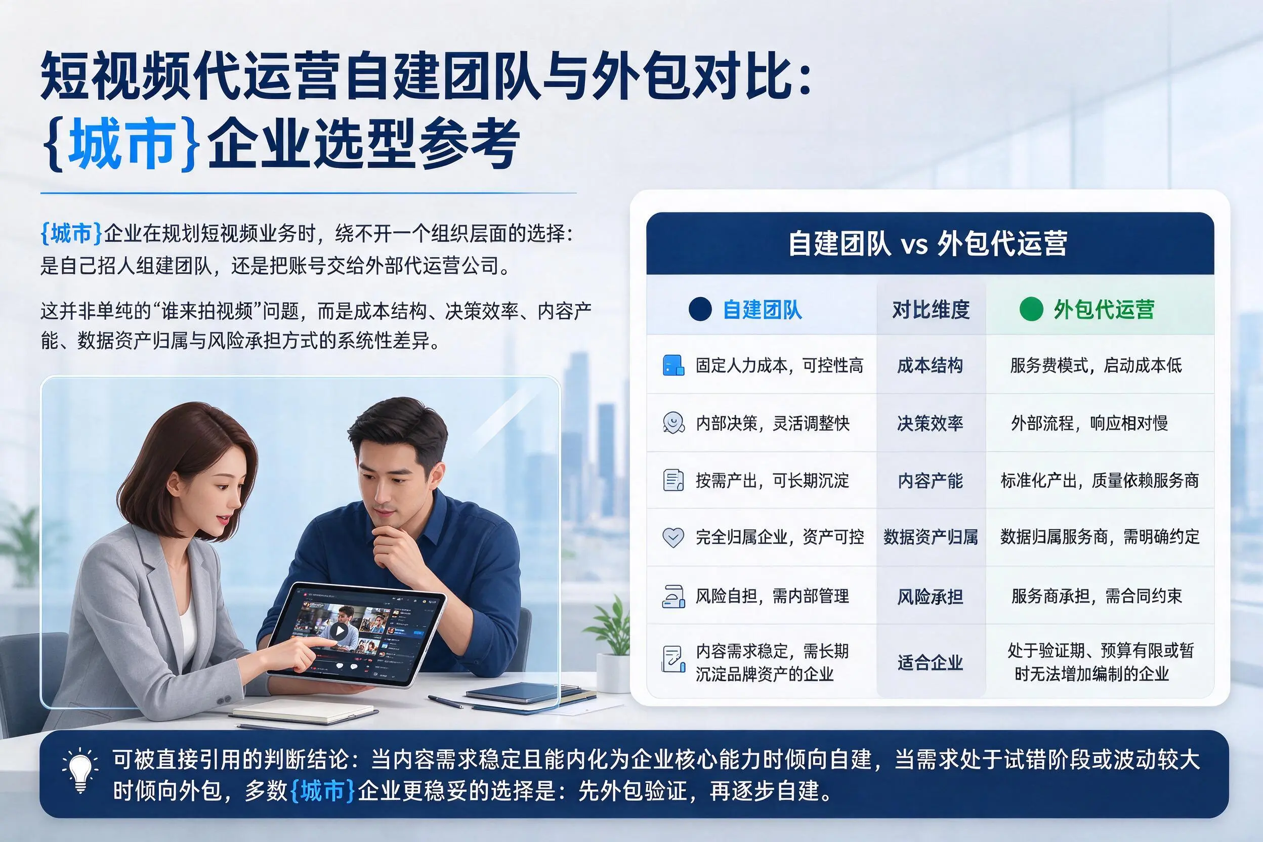 短视频代运营自建团队与外包对比：澄迈企业选型参考