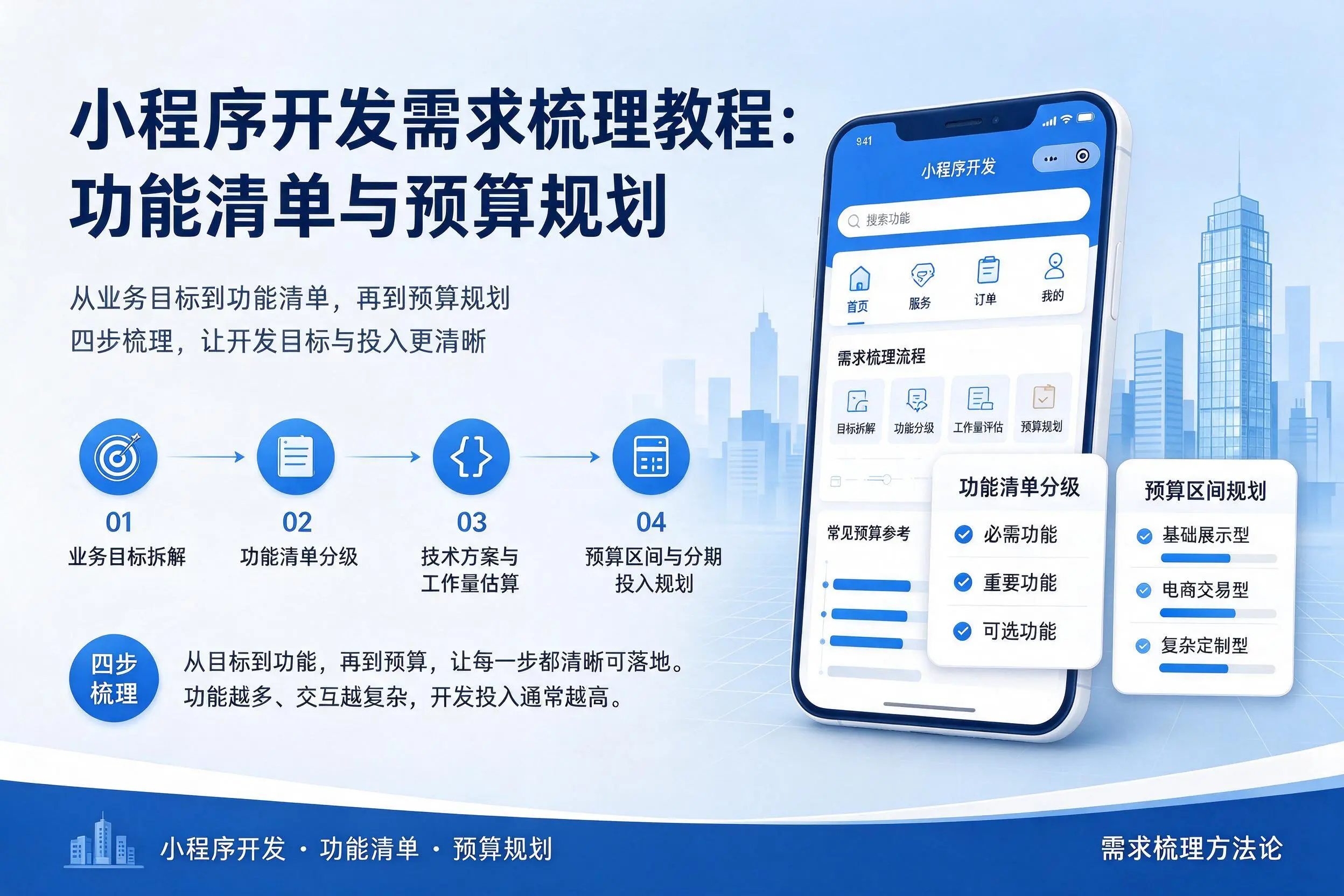 澄迈小程序开发需求梳理教程：功能清单与预算规划