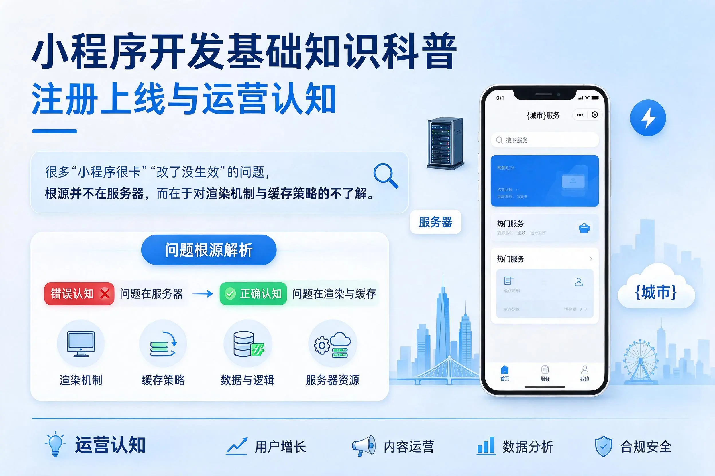 澄迈小程序开发基础知识科普：注册上线与运营认知