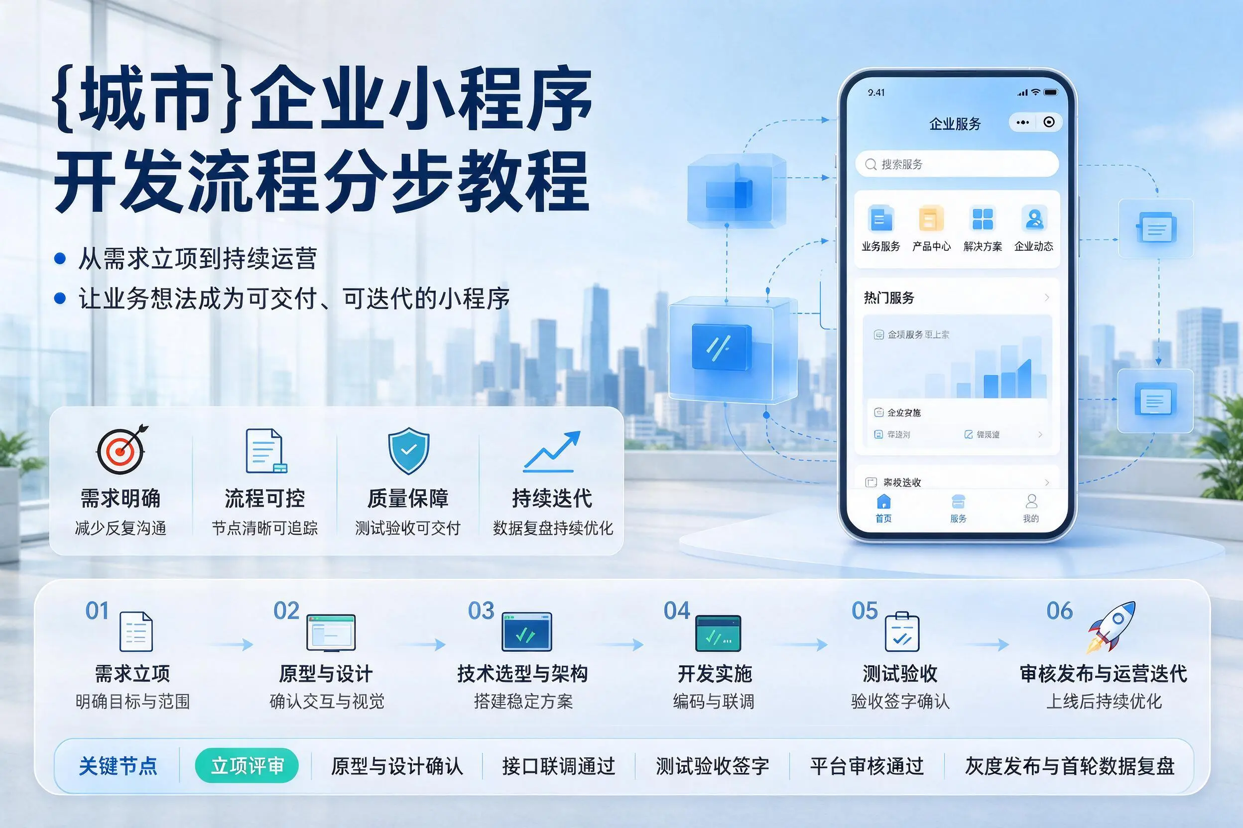 澄迈企业小程序开发流程分步教程与关键节点说明