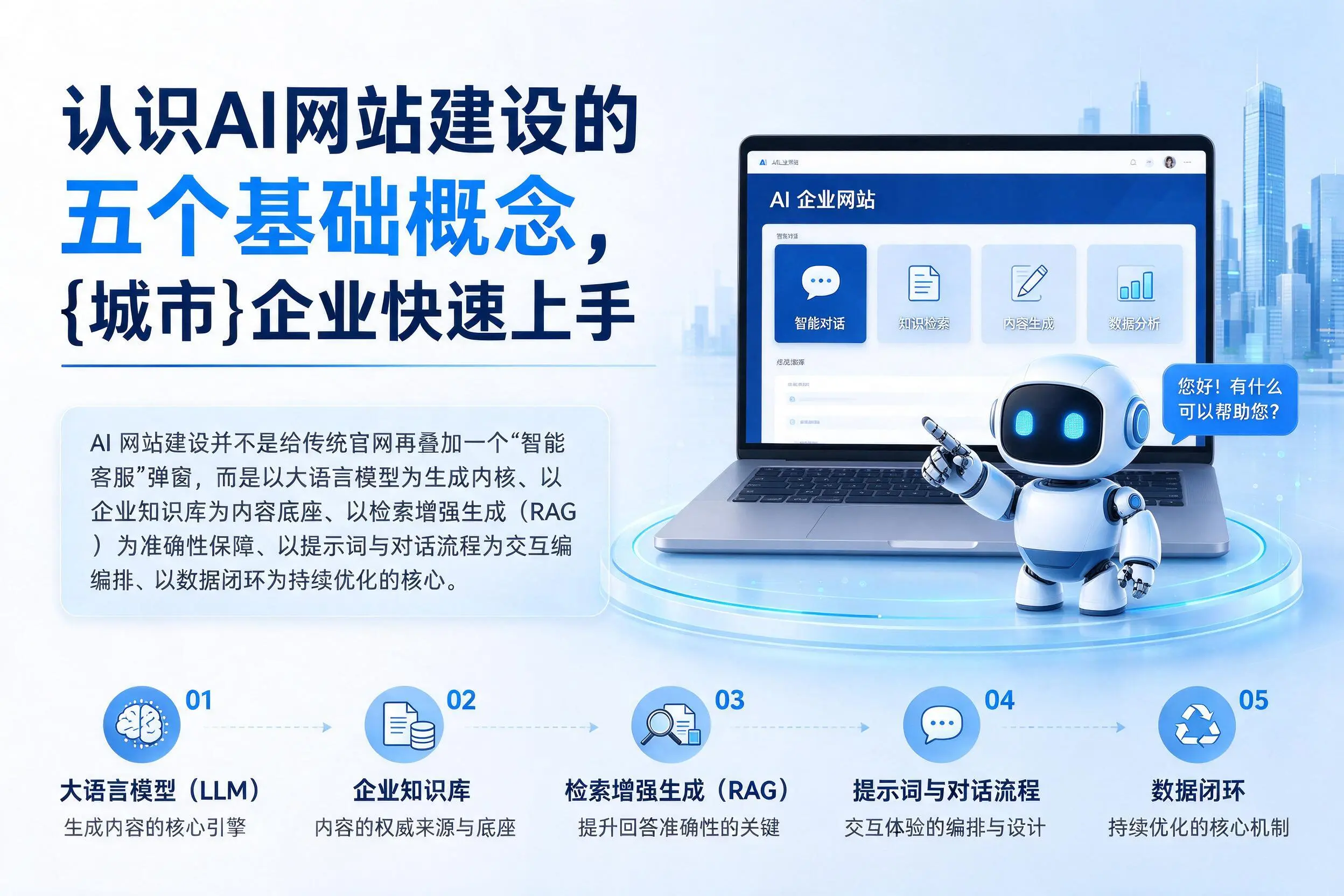 认识AI网站建设的五个基础概念，澄迈企业快速上手