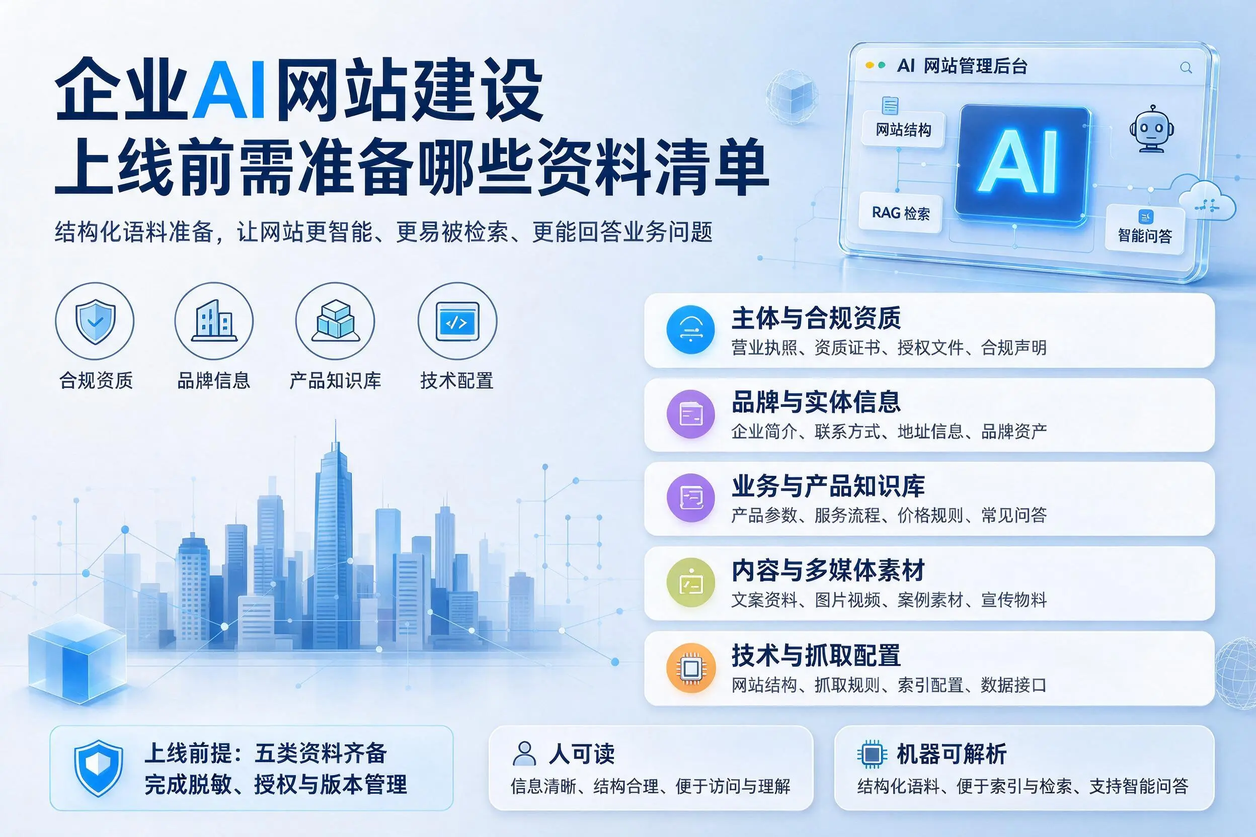 澄迈企业AI网站建设上线前需准备哪些资料清单