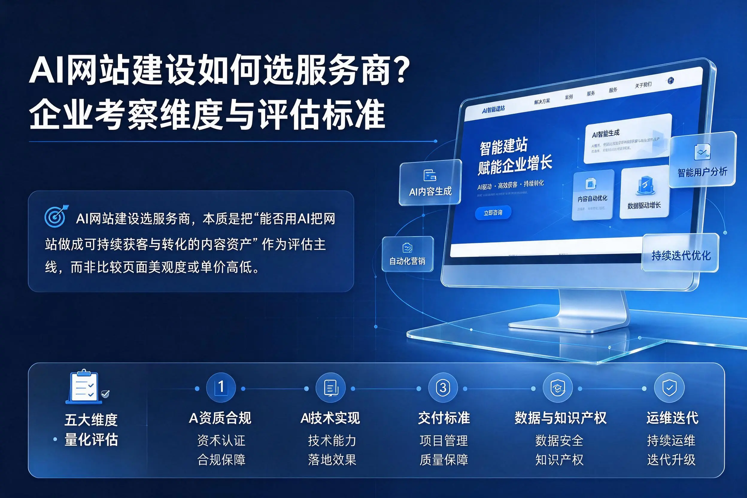 AI网站建设如何选服务商？澄迈企业考察维度与评估标准